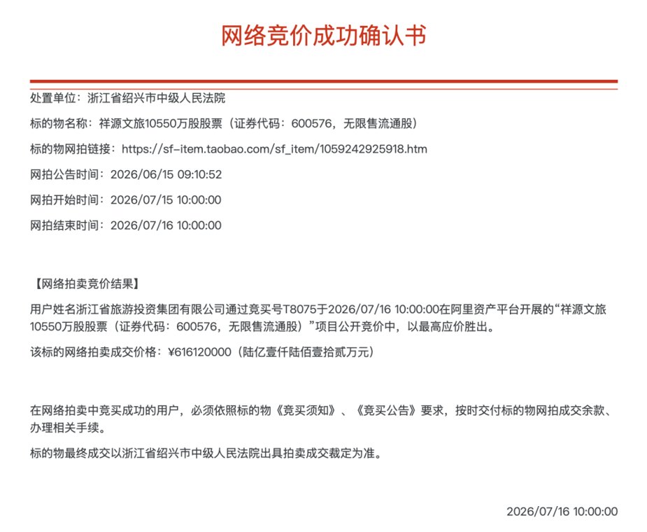 浙江省旅投集团6.1612亿元竞得祥源文旅10%股份